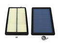 aFe MagnumFLOW OE Replacement Air Filter w/Pro 5R Media 13-18 Acura RDX (V6-3.5L)
