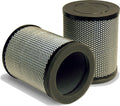 Uni FIlter 04-07 Honda CBR 1000 RR Air Filter
