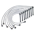 Walker Products Inc. - auto part