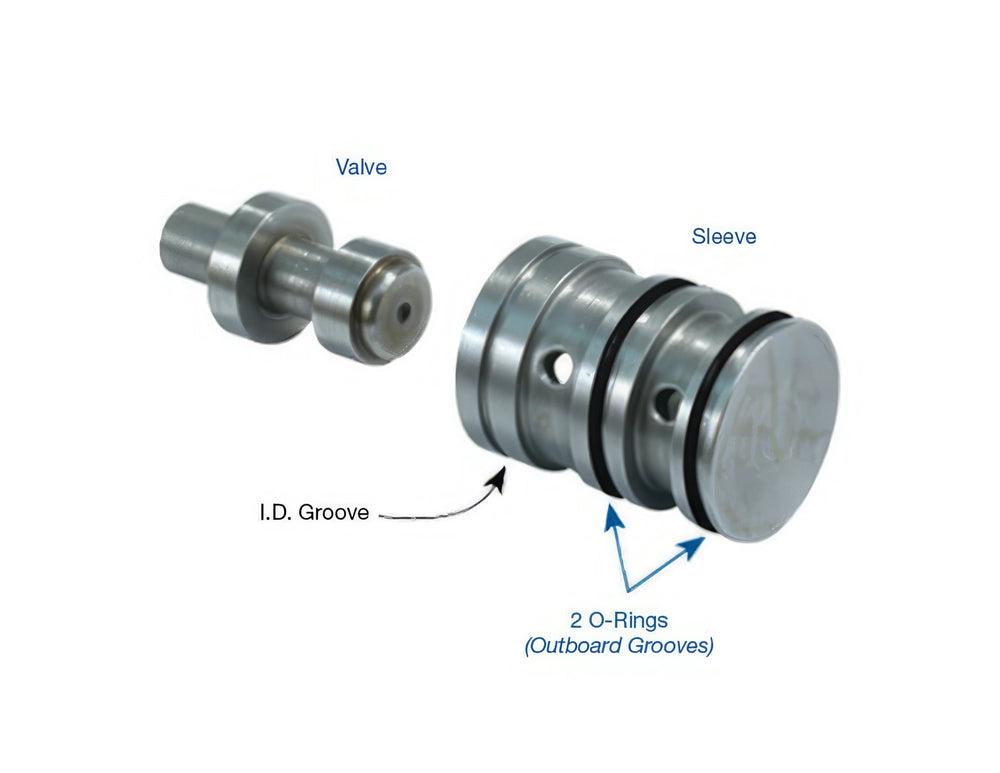 Sun Coast Converters auto part