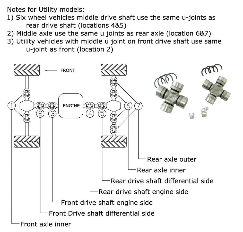 A1 REMFG INC auto part