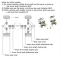 A1 REMFG INC auto part