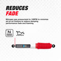 Rancho 03-19 Toyota 4Runner Rear RS5000X Shock
