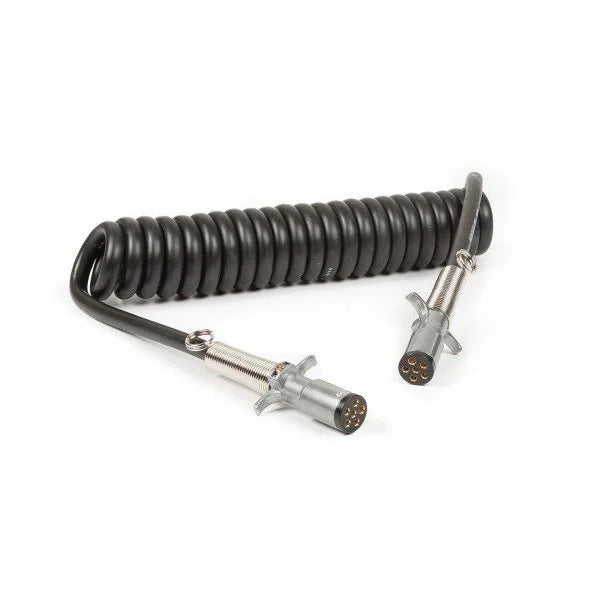 GROTE gauge