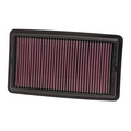 K&N Replacement Panel Air Filter for 2014-2015 Acura MDX 3.5L V6