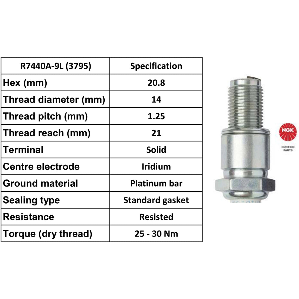 NGK auto part