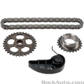 Chain Kit