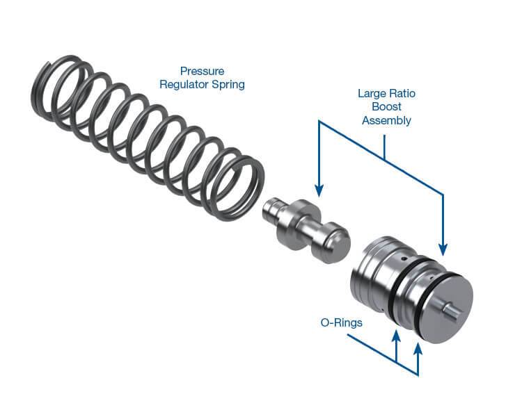 Sun Coast Converters auto part