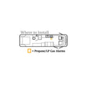 GAS DETECTOR LP/NAT 12V BLACK FLUSHMOUNT