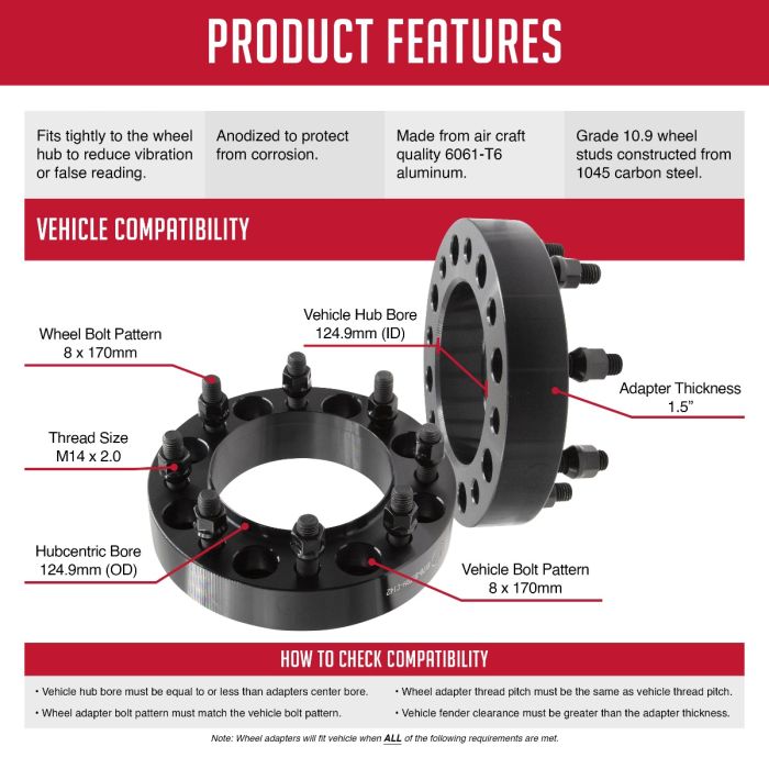REVOLUTION auto part