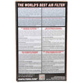 K&N 96-06 Arctic Cat 400/454/500 Replacement Air Filter