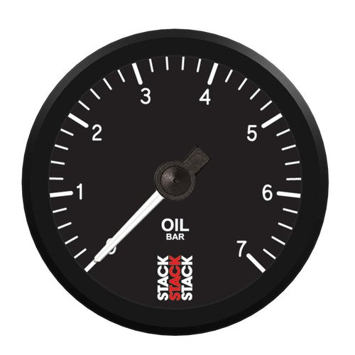 Isspro Inc. gauge