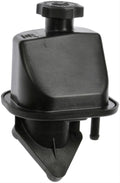 FLUID RESERVOIR