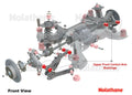 Control arm - upper front bushing 4 Shell Bushings 4 Tubes Install Guide Grease