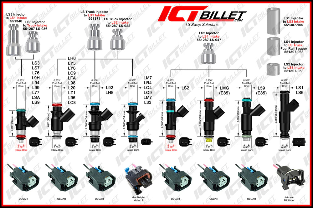 ICT BILLET intake system