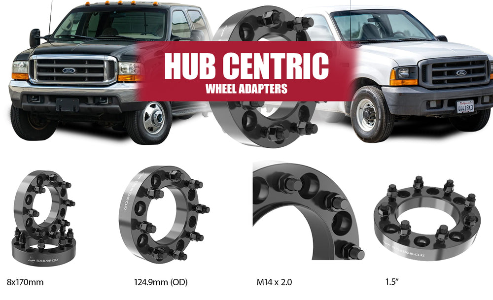REVOLUTION auto part