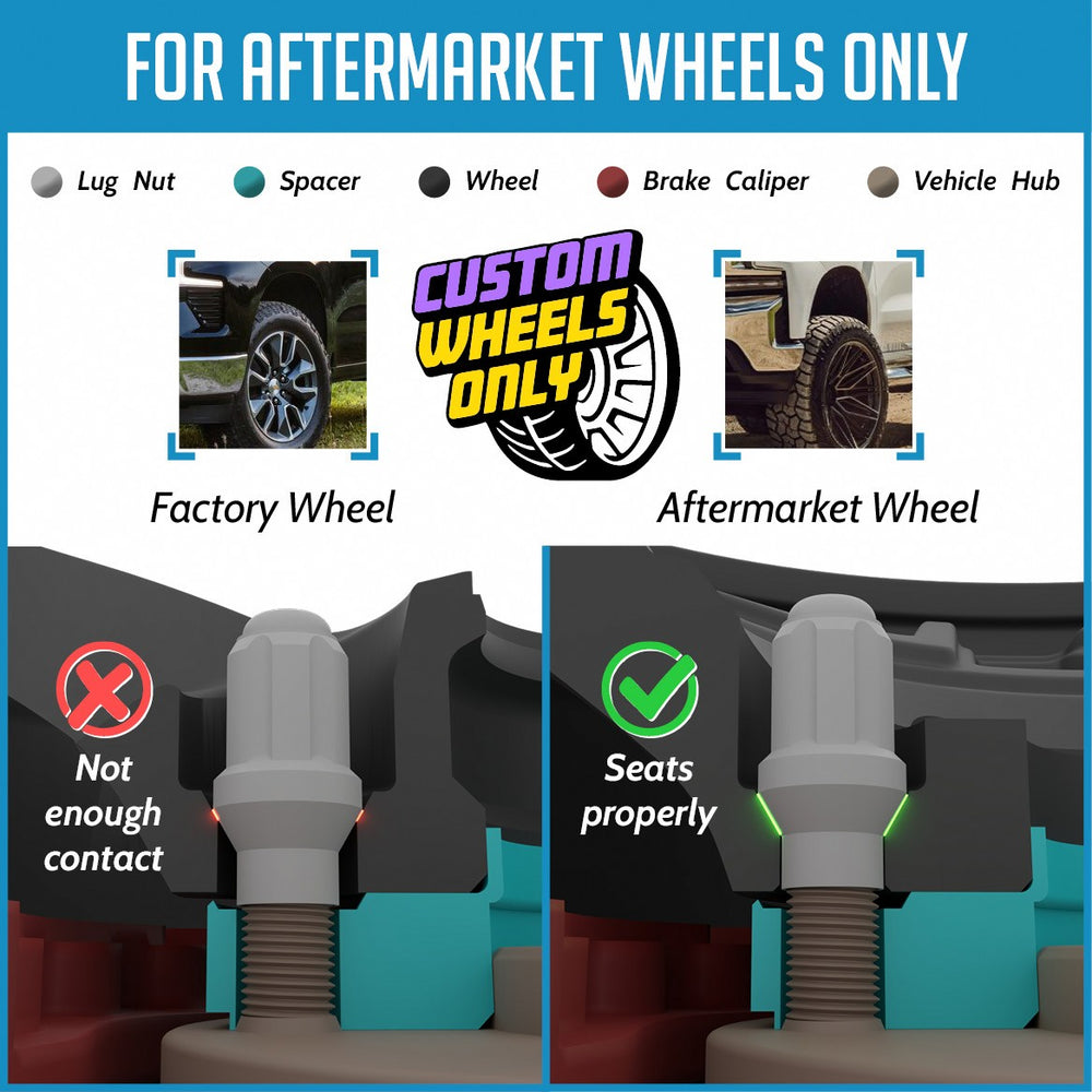 REVOLUTION auto part