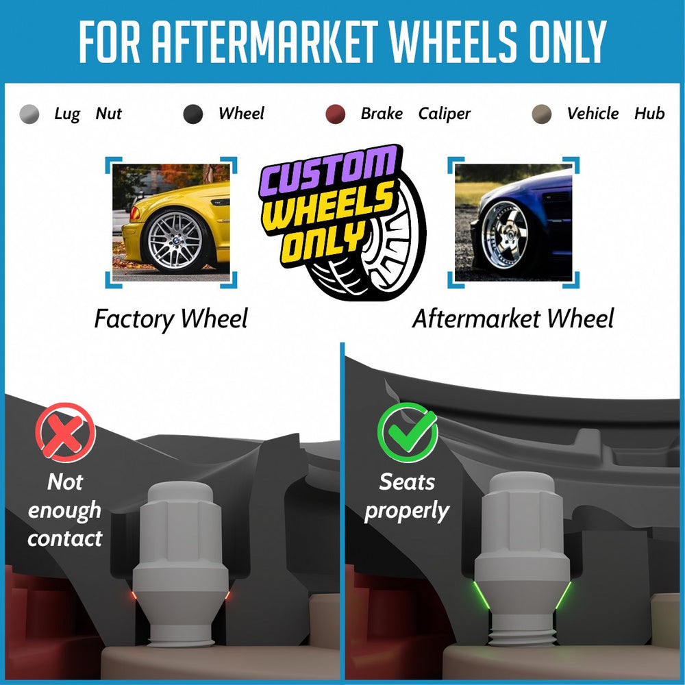 REVOLUTION auto part