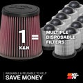 K&N 99-00 BMW 320D Turbo-Diesel Drop In Air Filter