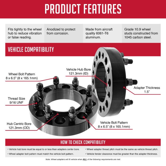 REVOLUTION auto part