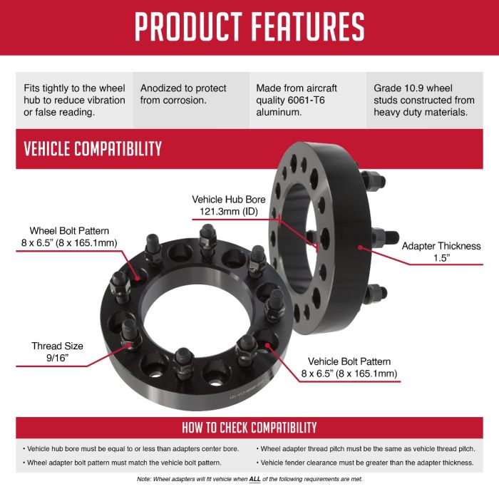 REVOLUTION auto part