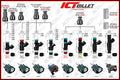 Mock Plug Fuel Injectors