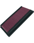 K&N 96-99 Yamaha TRX850 Replacement Air Filter