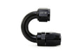 AN Hose End