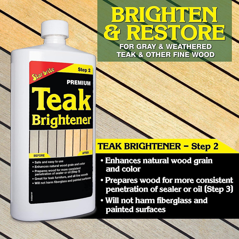 QT. TEAK CARE KIT
