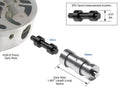 Sun Coast Converters auto part