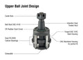 Apex Chassis LLC auto part detail