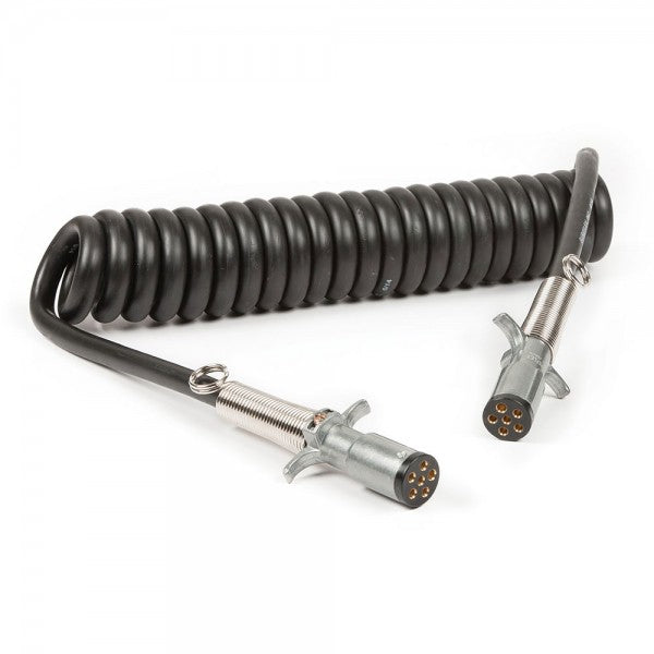 GROTE gauge