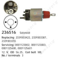 SOLENOID SWITCH