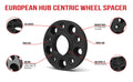 REVOLUTION auto part