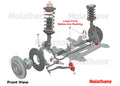 Nolathane auto part
