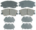 Disc brake pads: Ceramic material