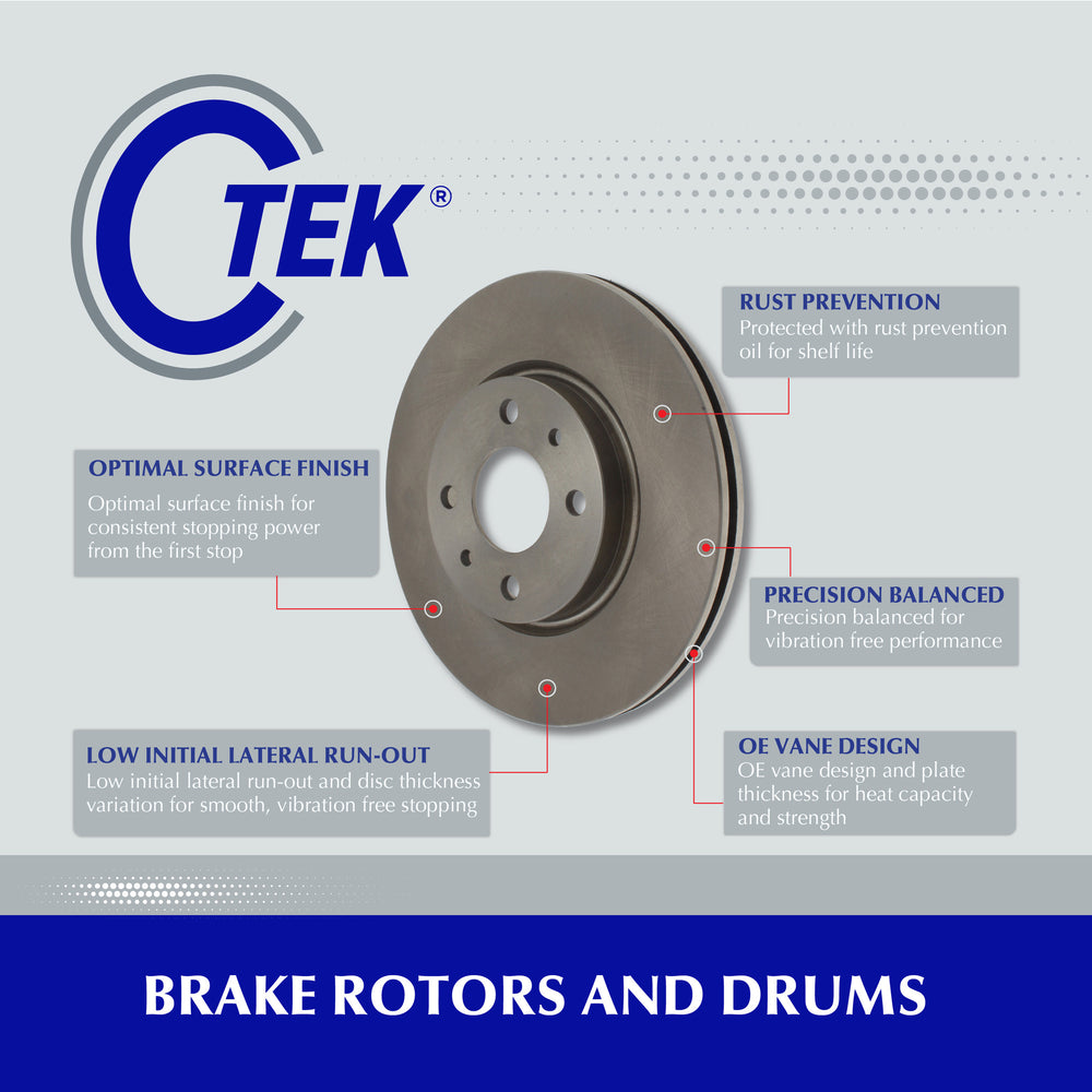 C-TEK Standard Brake Drum