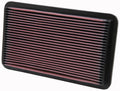 PRL Motorsports air filter