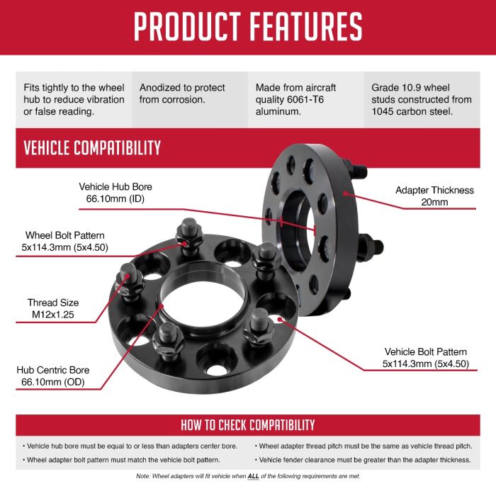 REVOLUTION auto part