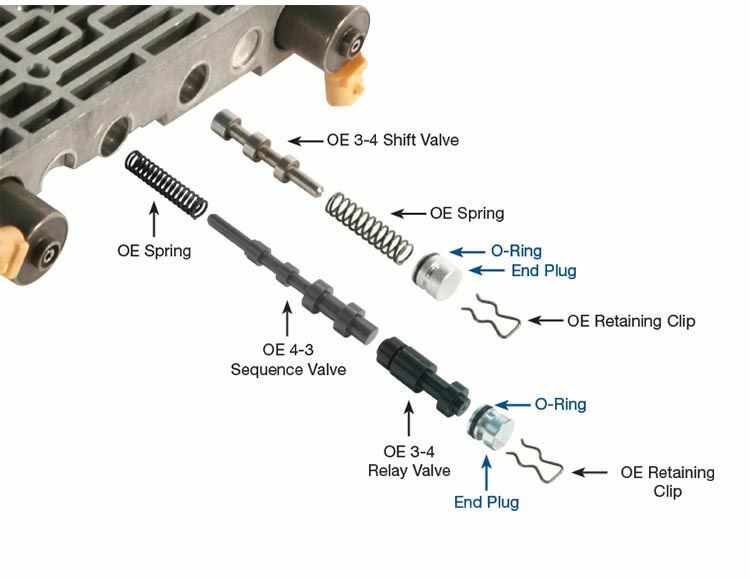 Sun Coast Converters auto part