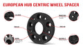 REVOLUTION auto part