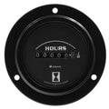 Equus Products gauge