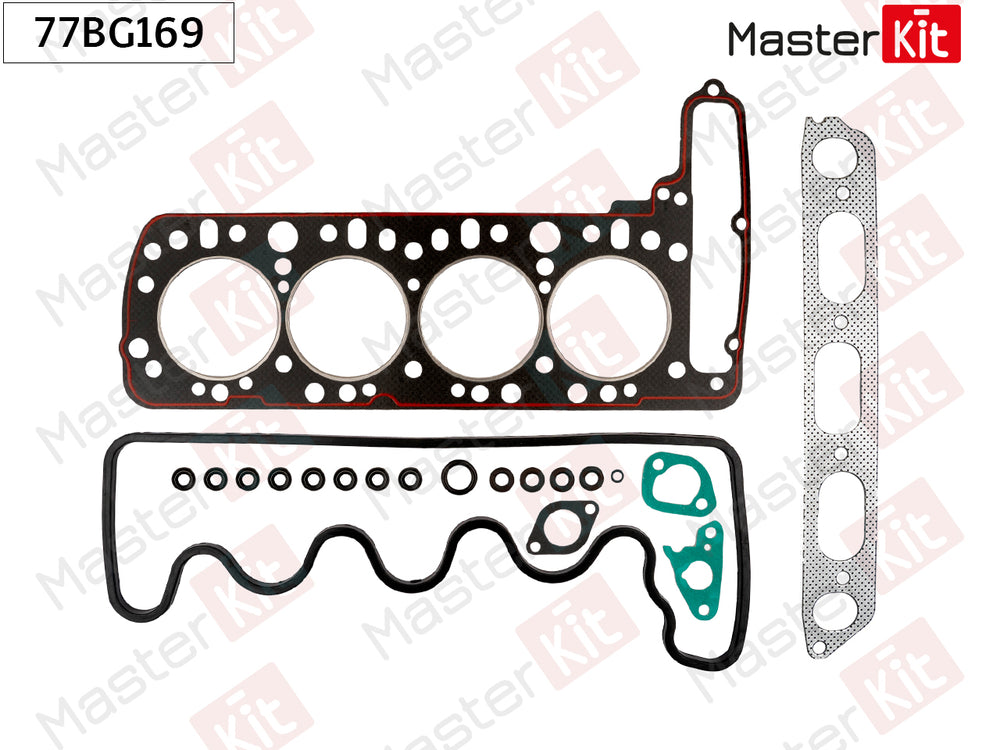 HEAD GASKET SET
