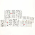 3M PPS MIX RATIO INSERT