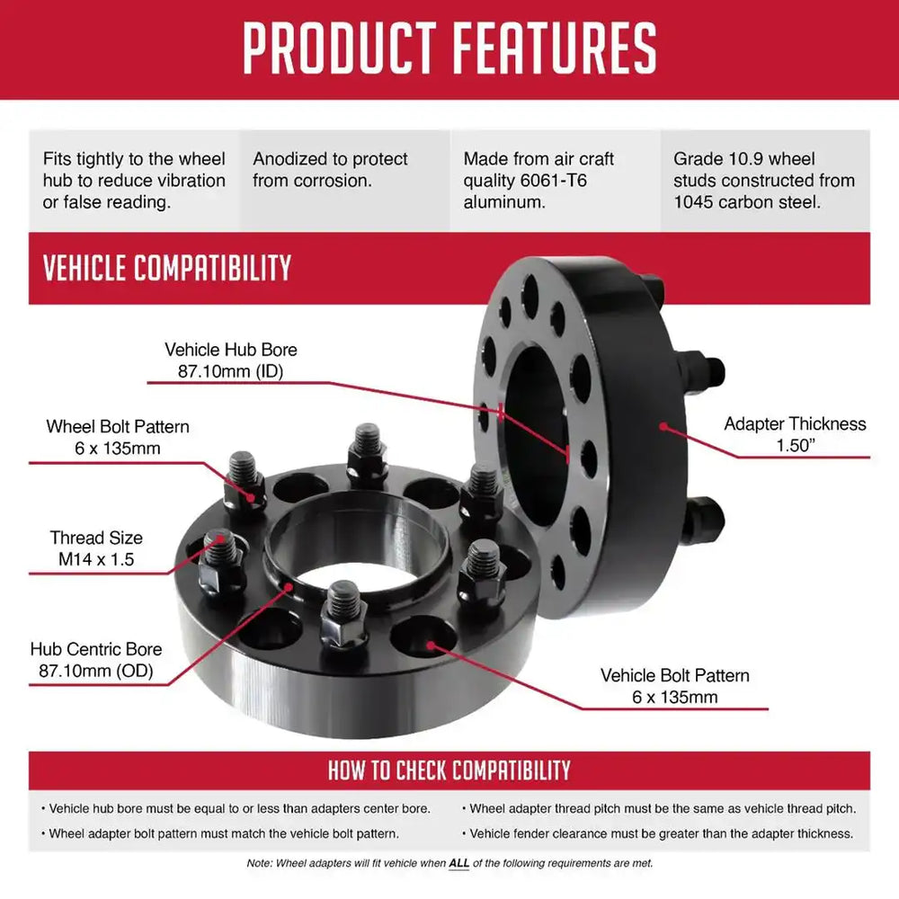 REVOLUTION auto part