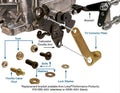 Sun Coast Converters auto part
