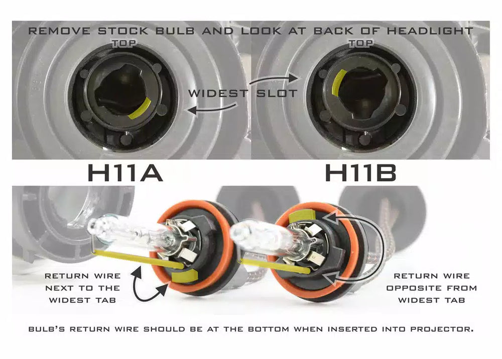 H11B/H9/H8: GTR 3000K HID BULBS (PA