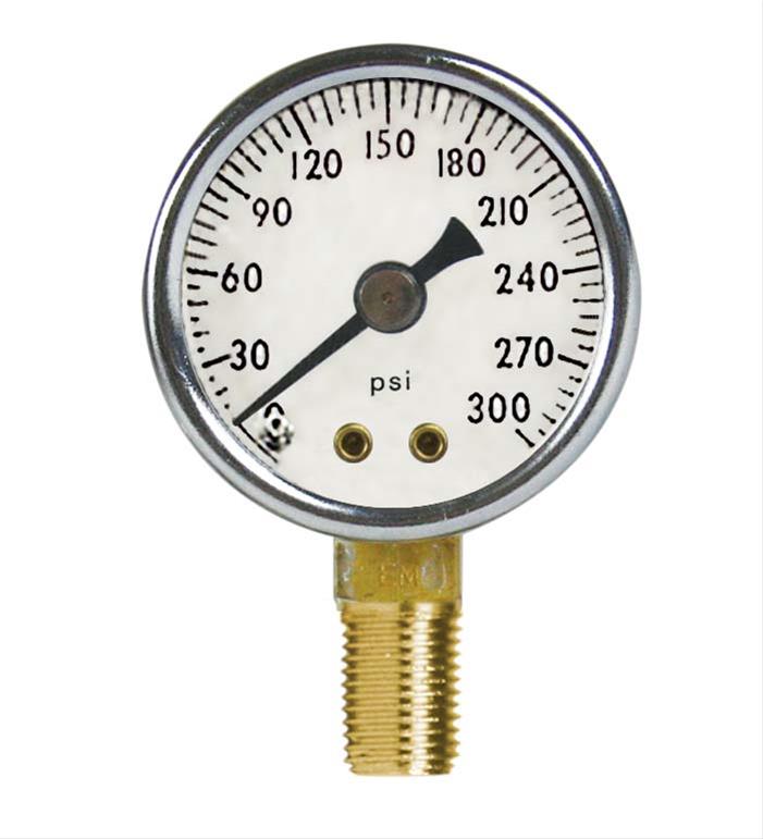 MONOTUBE GAUGE