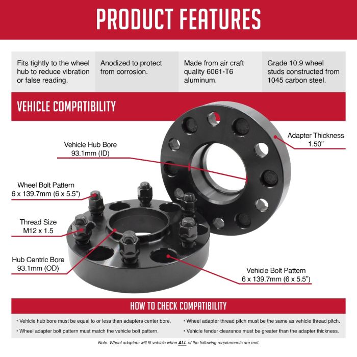 REVOLUTION auto part