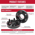 REVOLUTION auto part